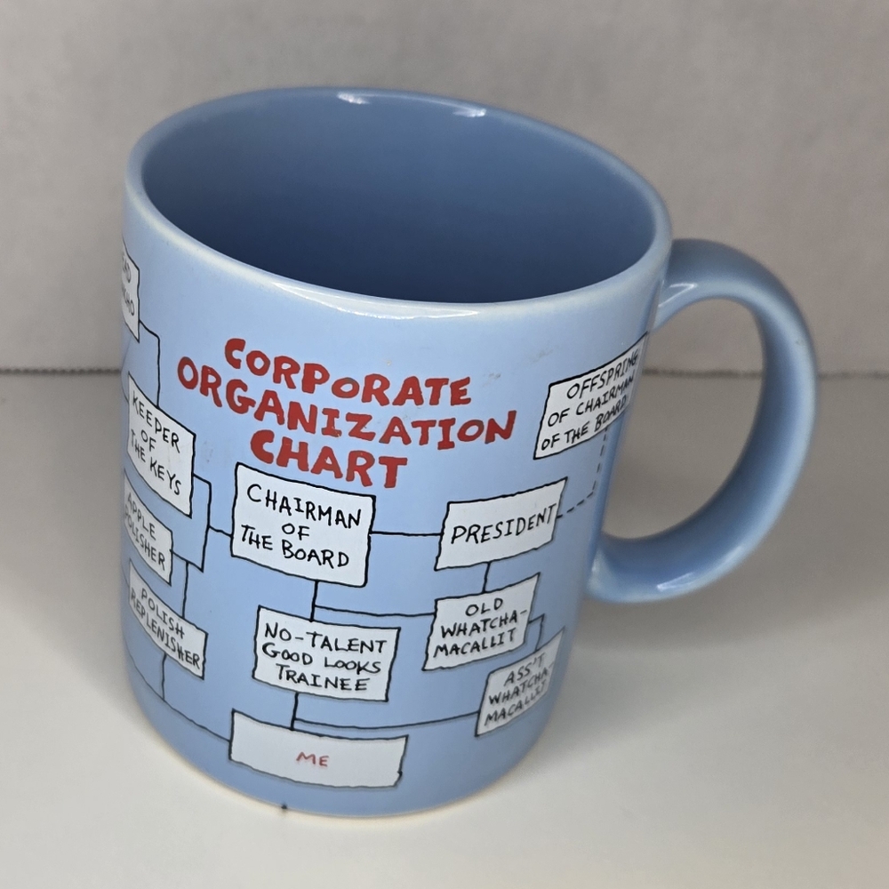 Vintage 1986 Hallmark Corporate Organization Chart Mug Blue Office Humor